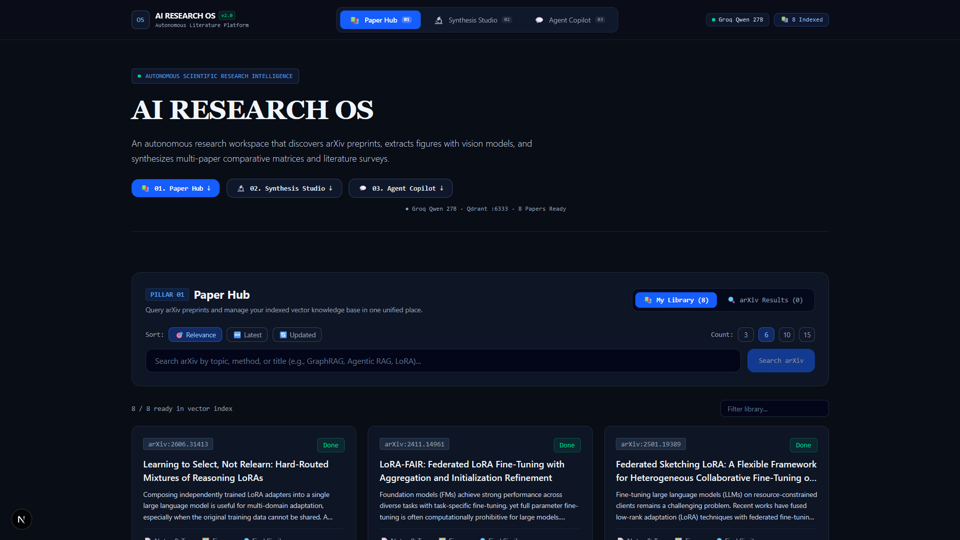 AI Research OS Paper Hub Interface