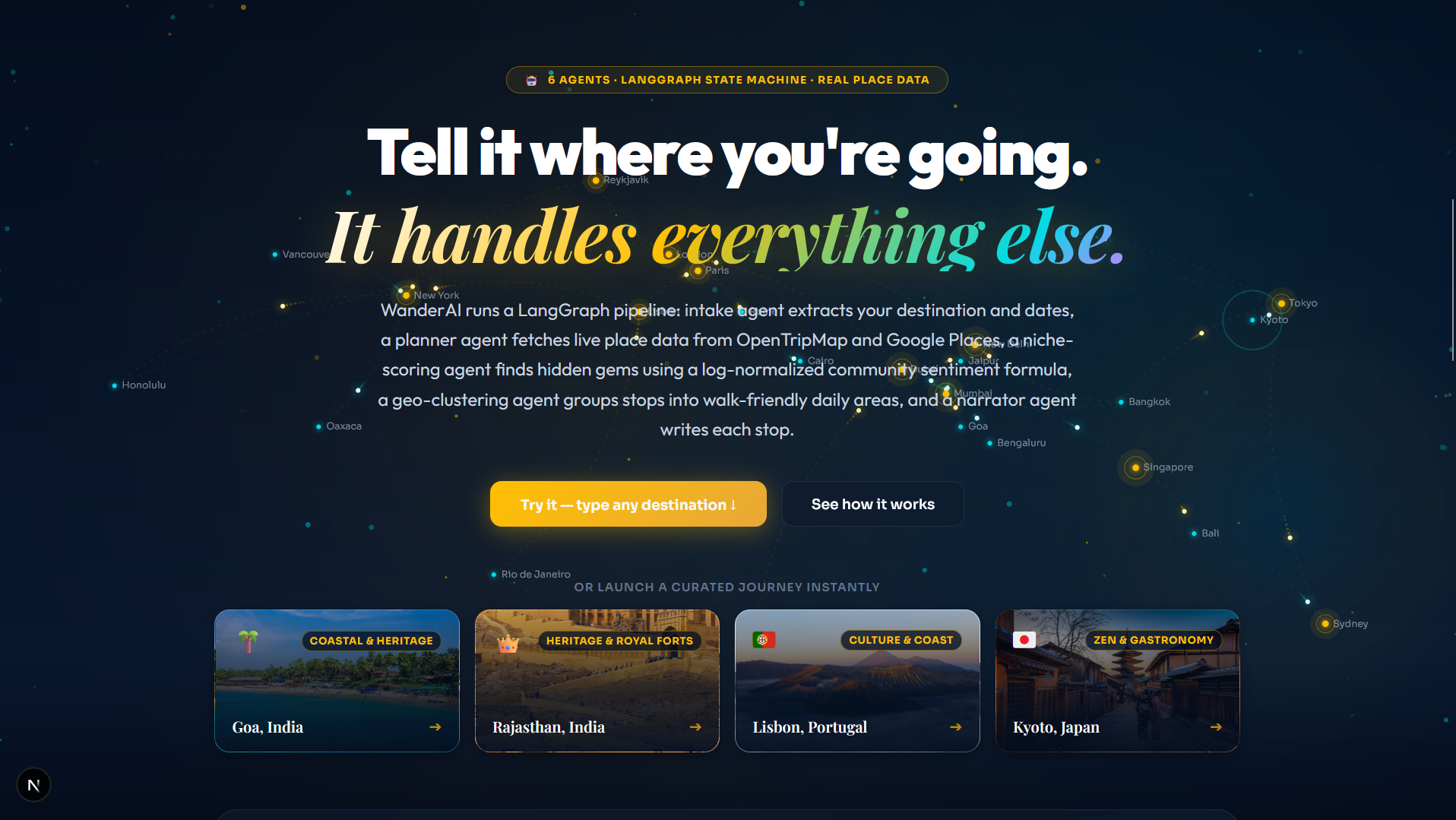 02 - Curated Destinations Hub